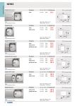 blanco akciovy katalog 2020 2-04
