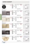 blanco akciovy katalog 2020 2-20